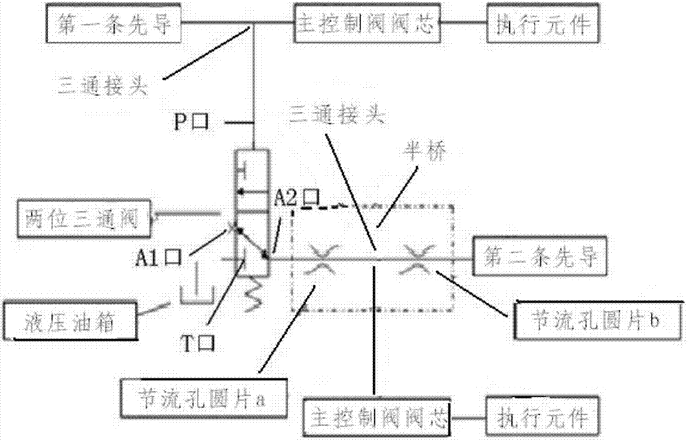 Hydraulic excavator capable of adjusting composite movement compatibility