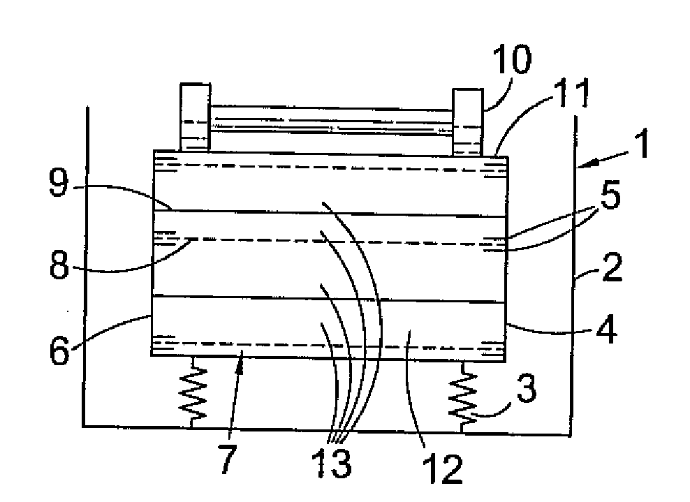 Screening system