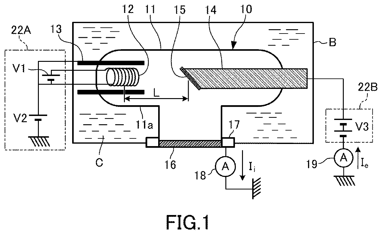 X-ray tube and x-ray generation device