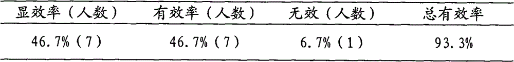 Composition for whitening and removing spots and preparation method thereof