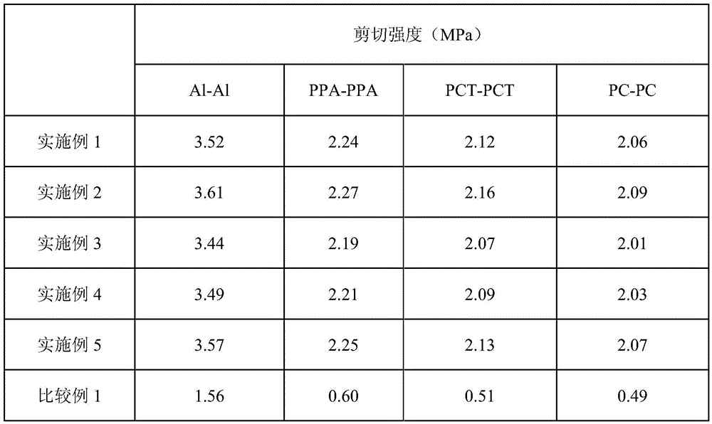 Organic boron silicon adhesion promoter with high refractive index as well as preparation method and application of organic boron silicon adhesion promoter