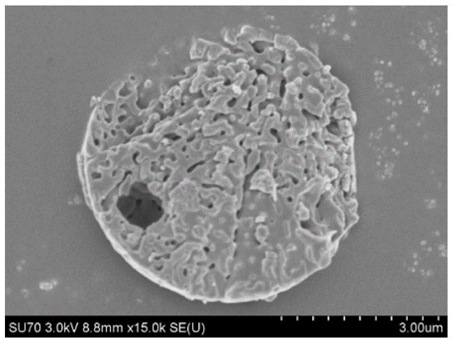 Preparation method of lithium metaaluminate porous microspheres as solid tritium multiplication agent