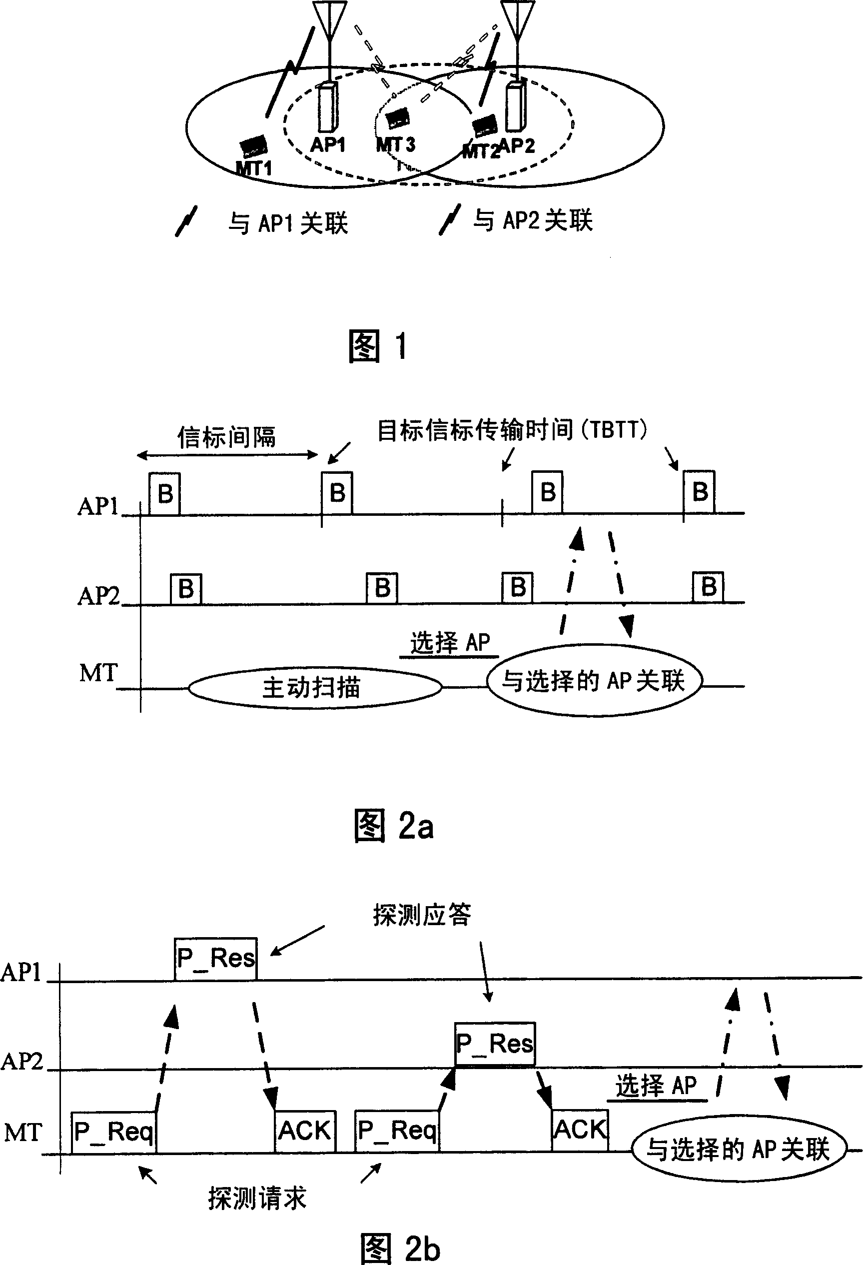 Method and device for selecting access point in wireless LAN