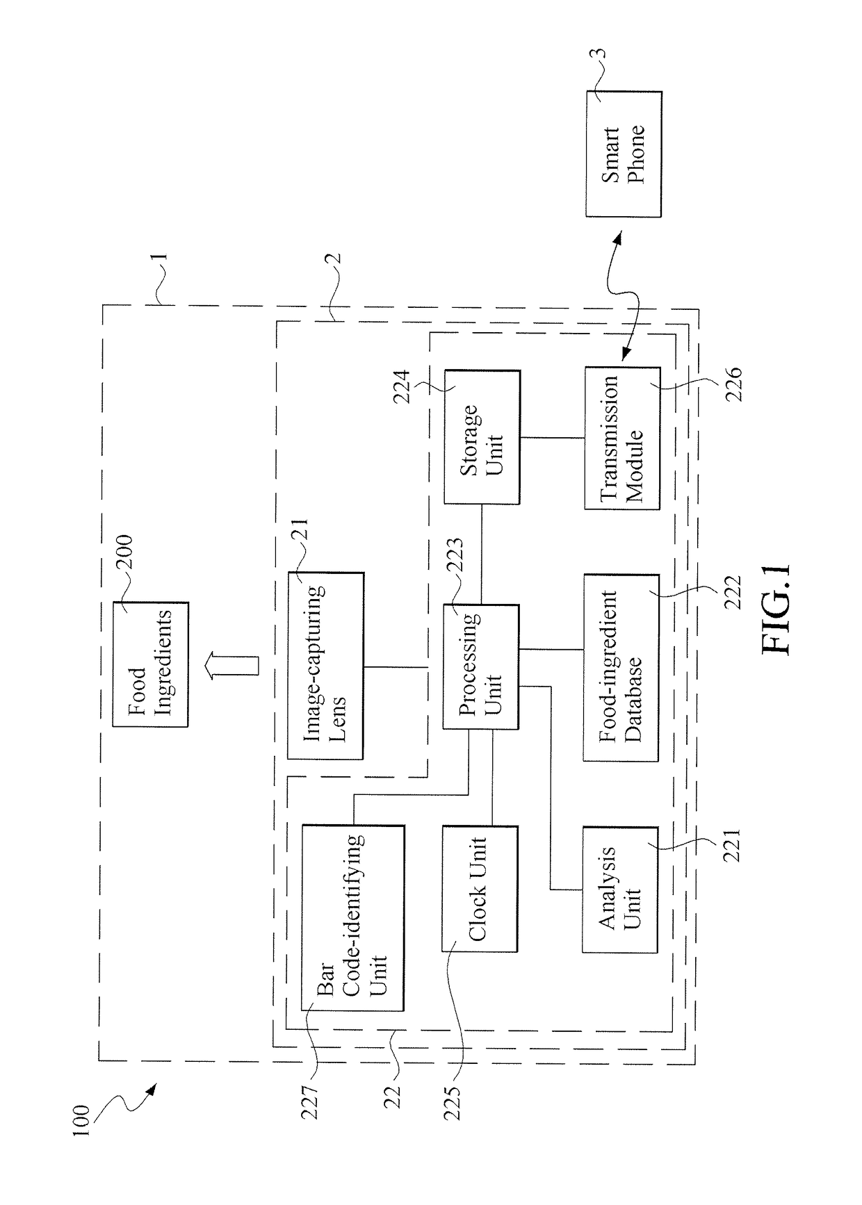 Remote food management system