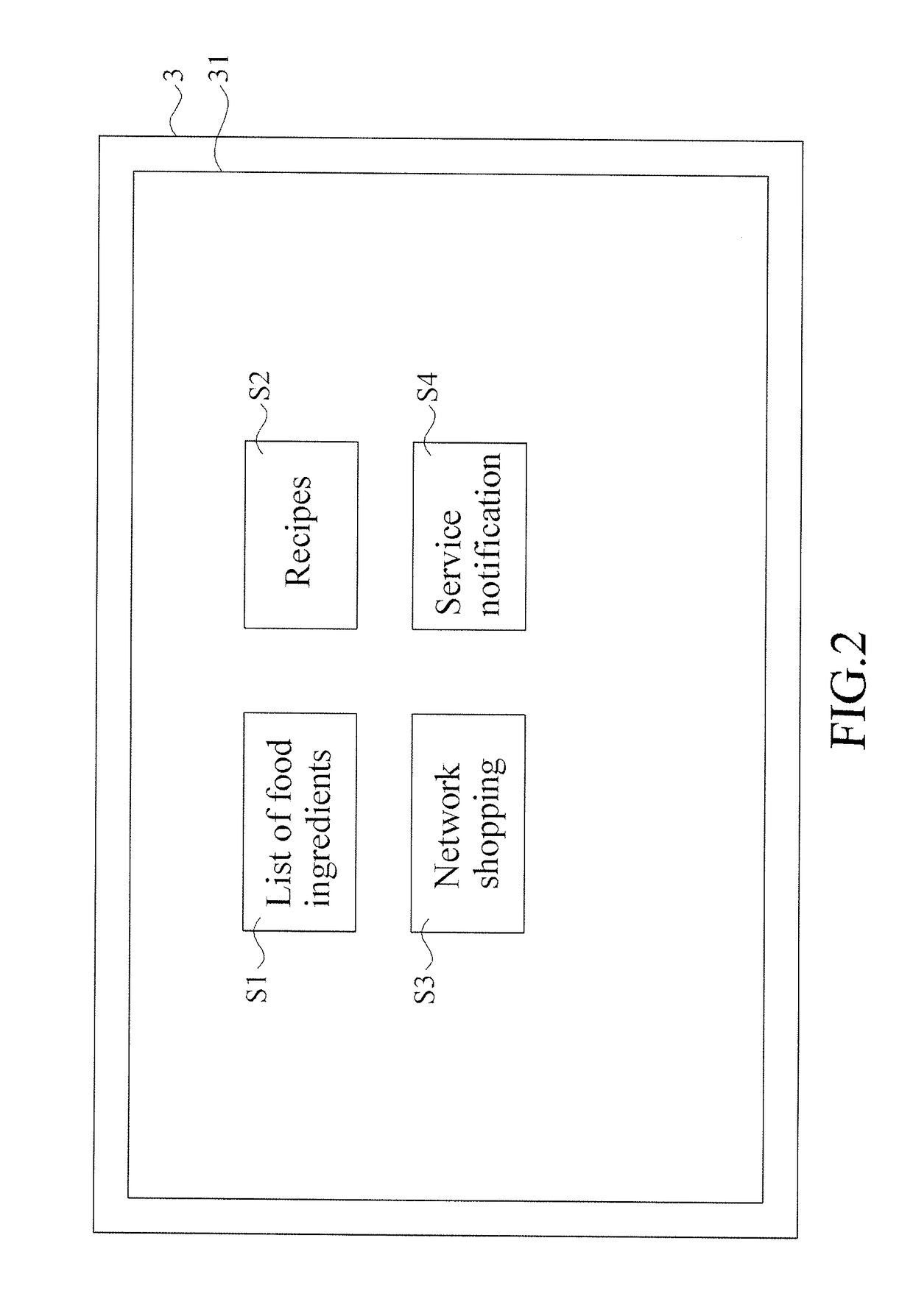 Remote food management system