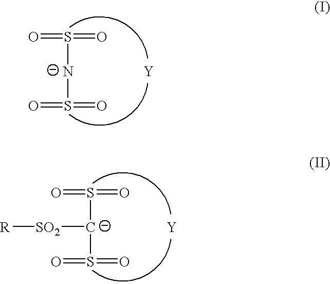 Photosensitive composition and pattern-forming method using the photosensitive composition