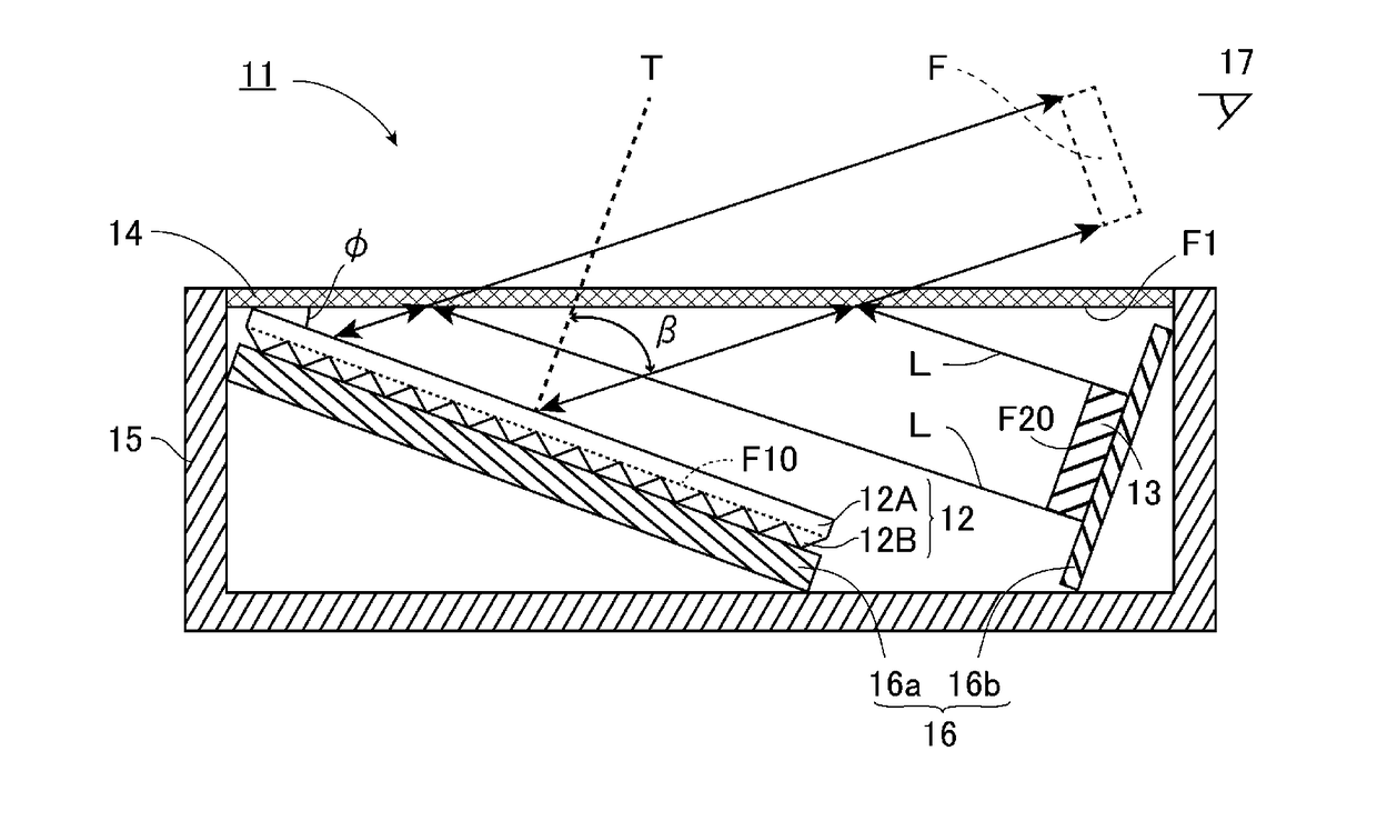 Image display device