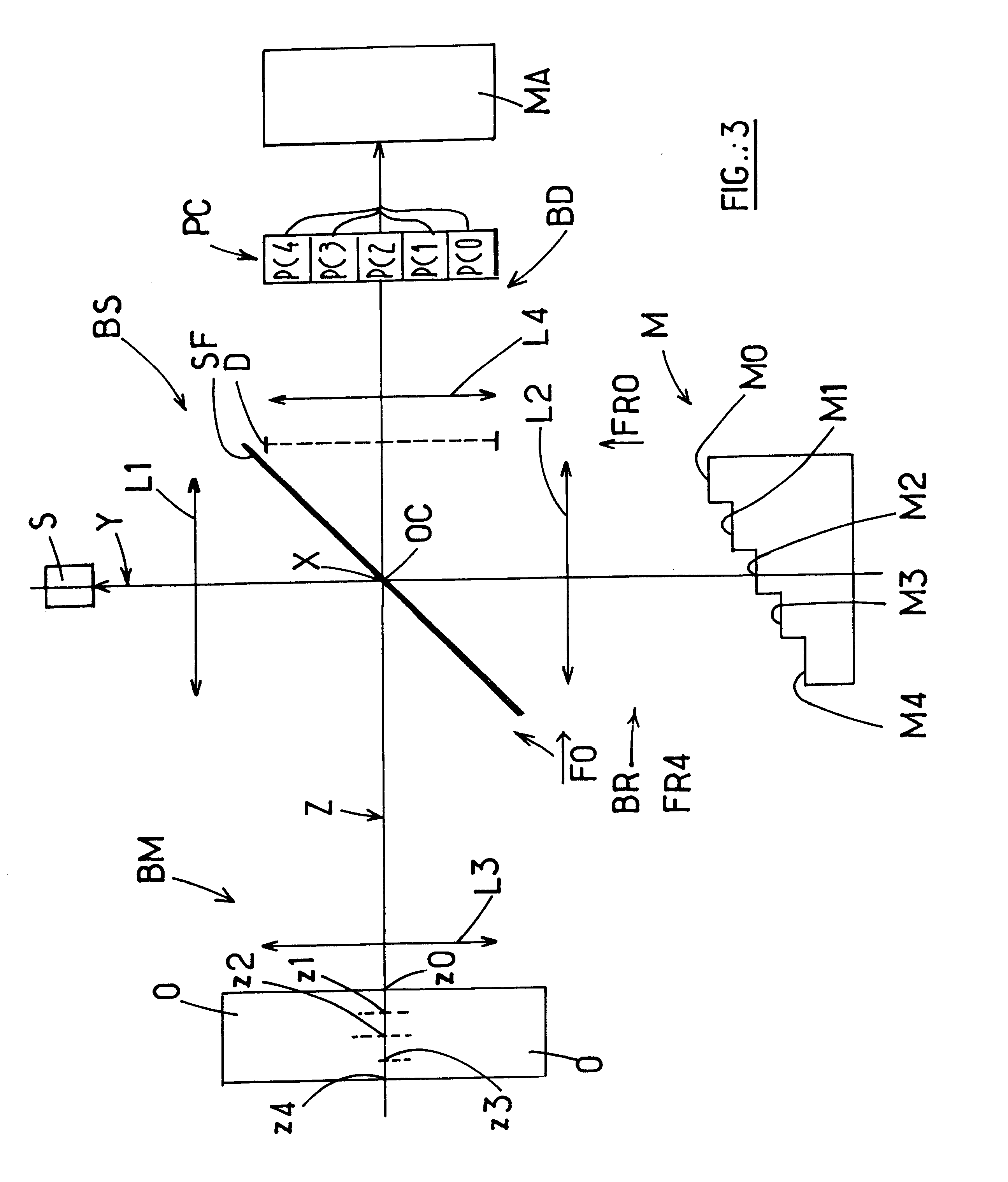 Interferometric device for recording the depth optical reflection and/or transmission characteristics of an object