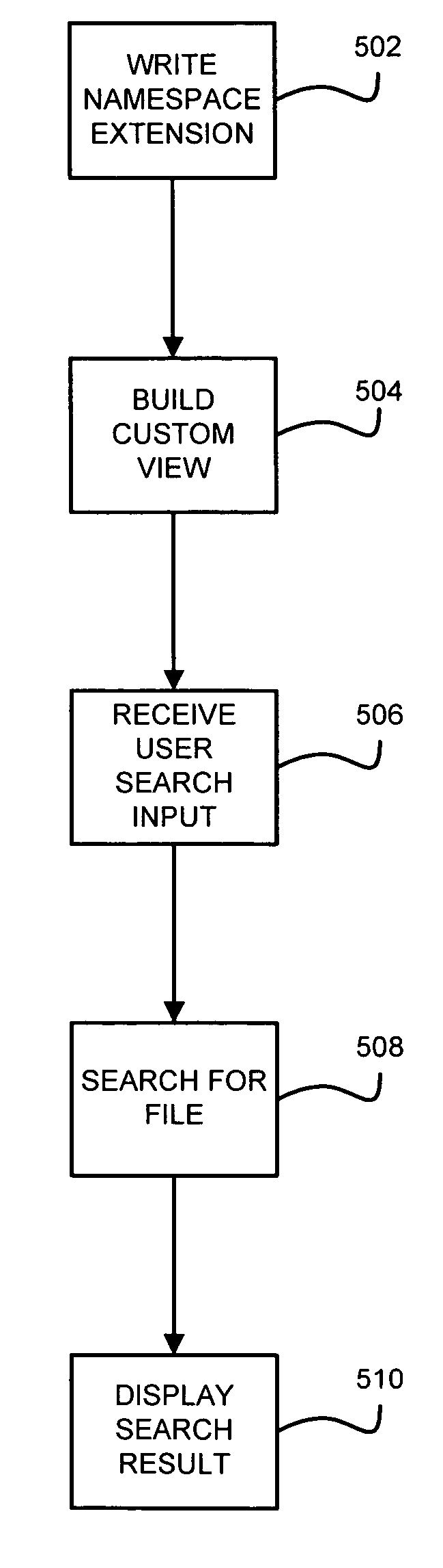 Searching a file open dialog using a namespace extension