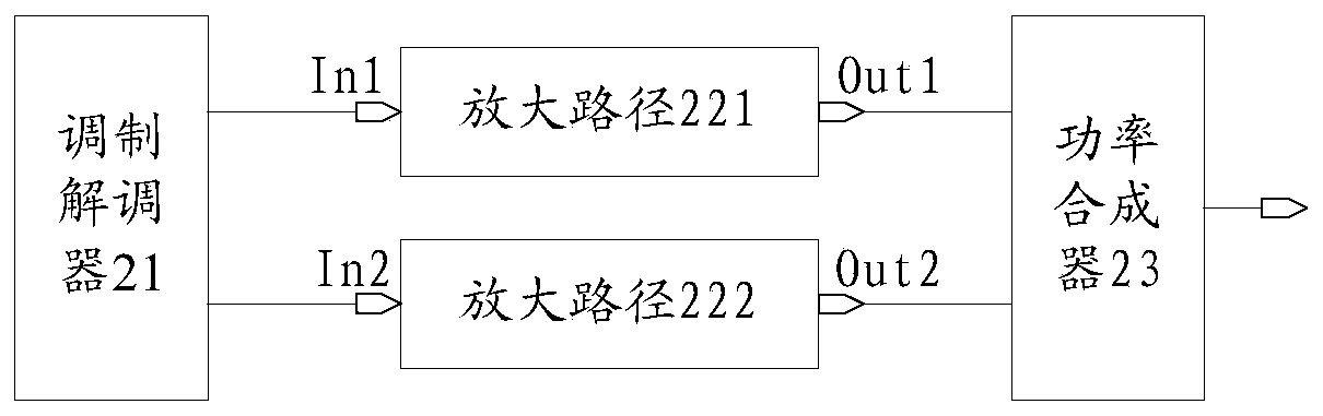 A radio frequency circuit and wireless communication device