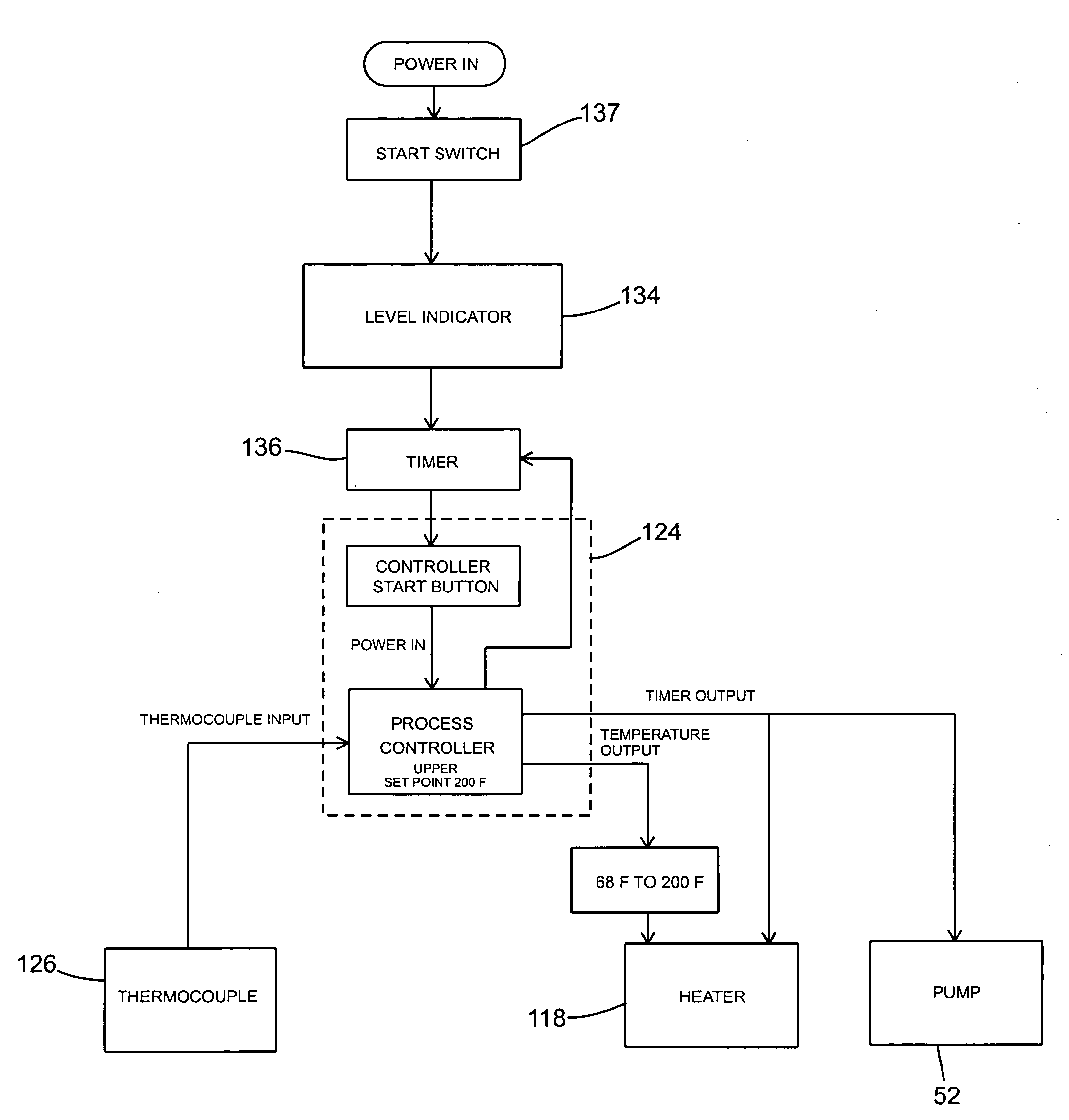 Apparatus for removing water-soluble support material from one or more rapid prototype parts