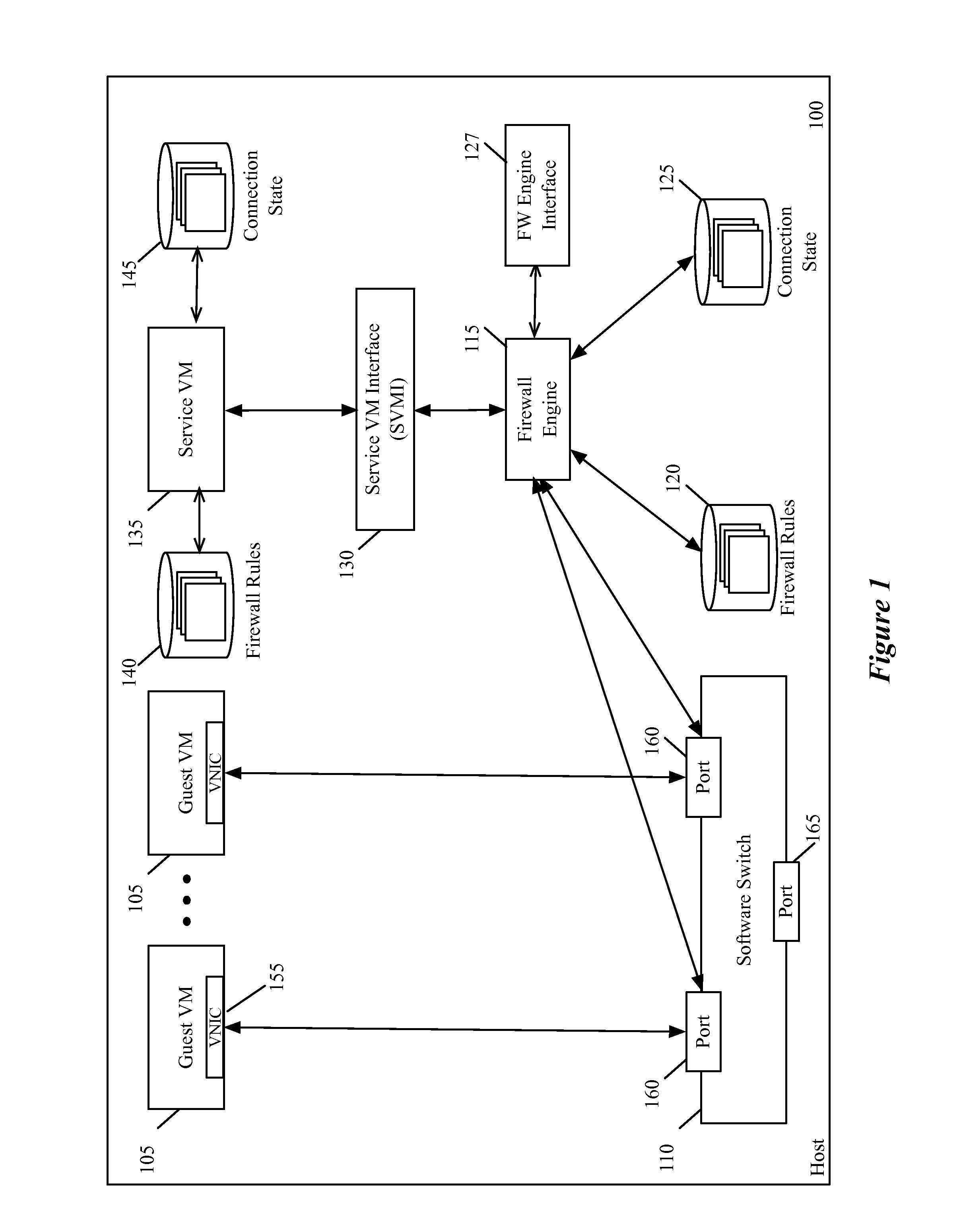 Migrating firewall connection state for a firewall service virtual machine