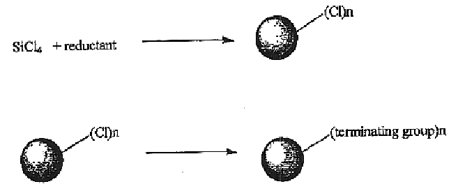 High yield method for preparing silicon nanocrystals with chemically accessible surfaces