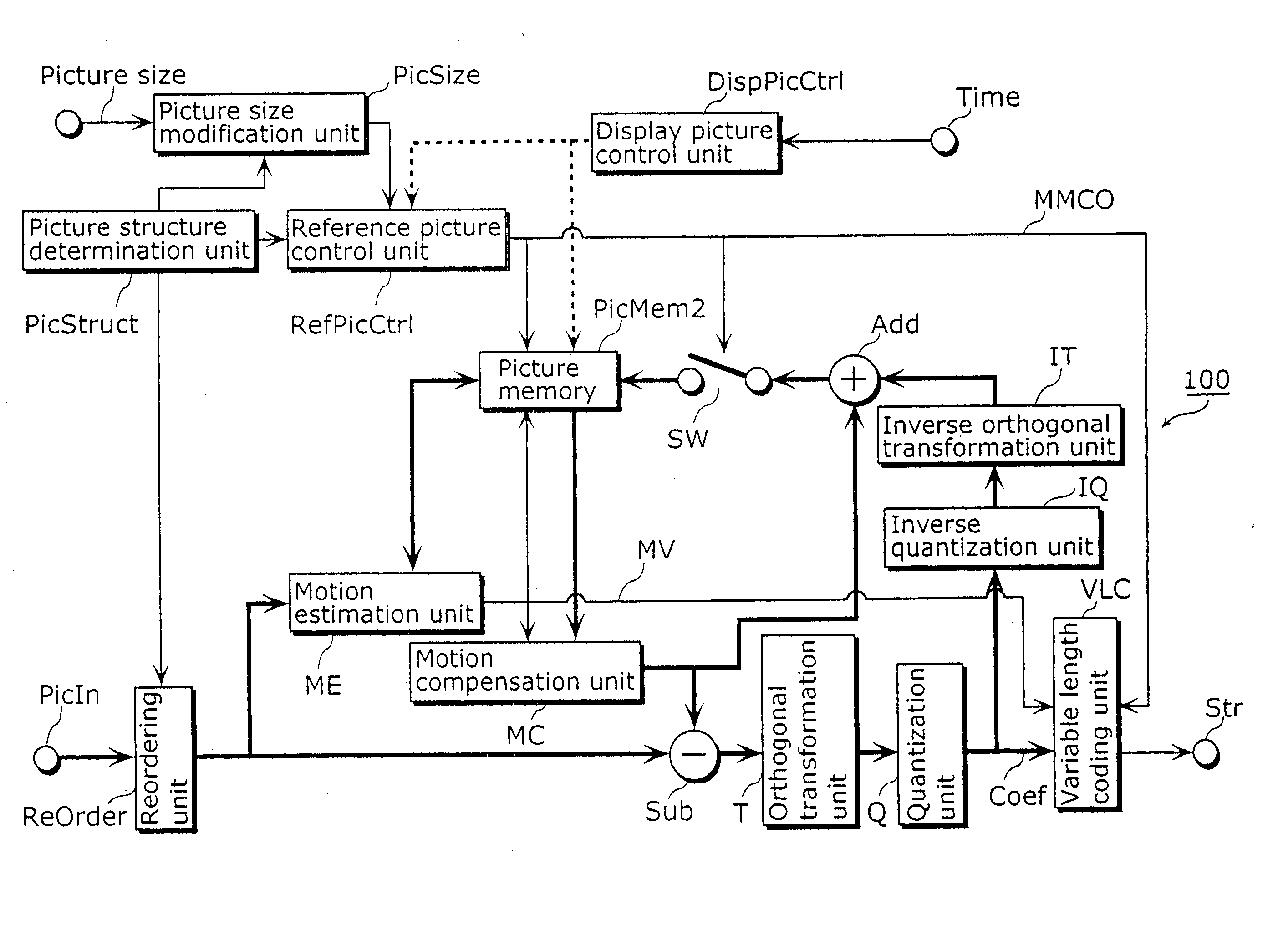 Picture encoding method and picture decoding method