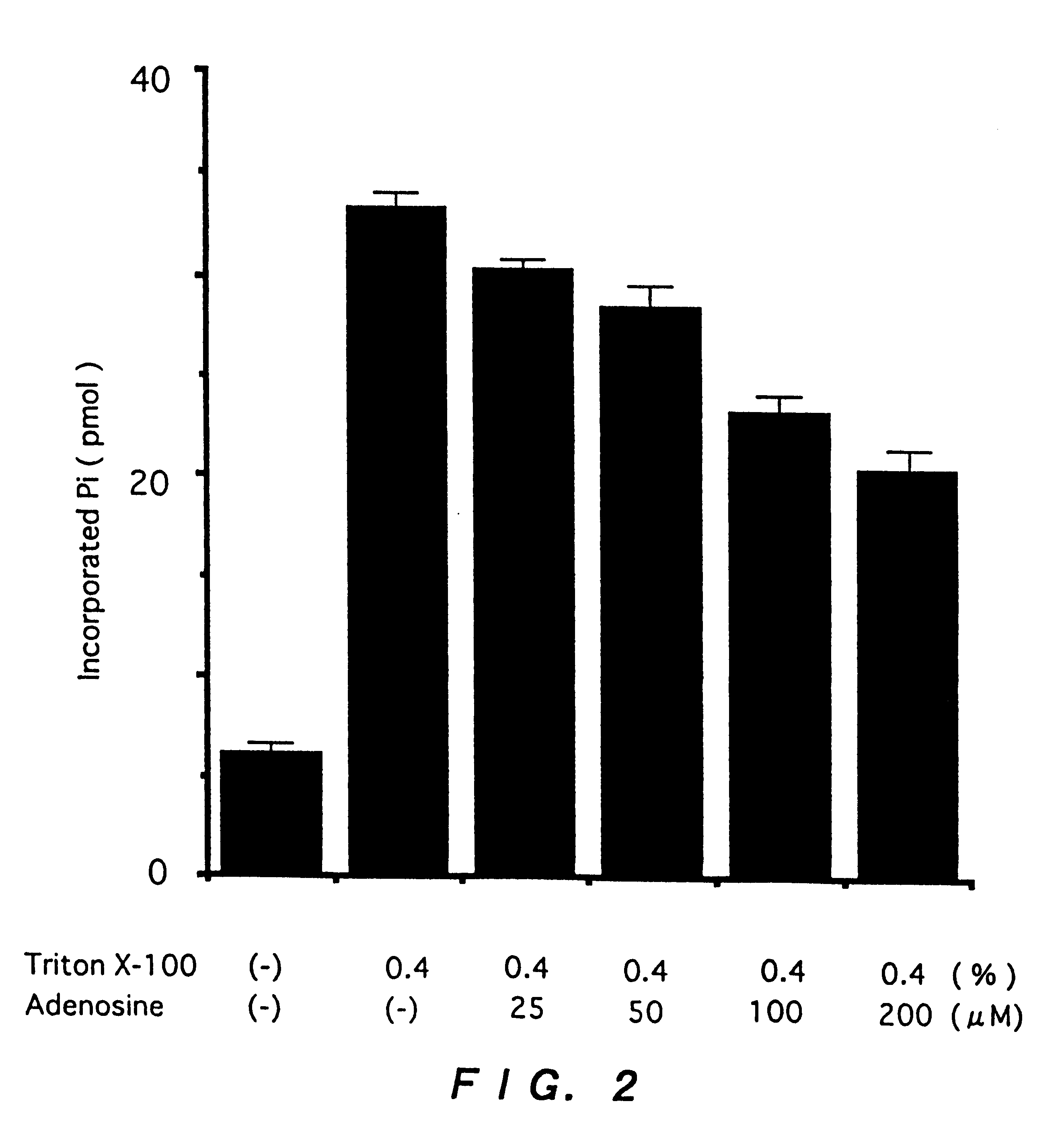 Human nucleosome assembly protein gene