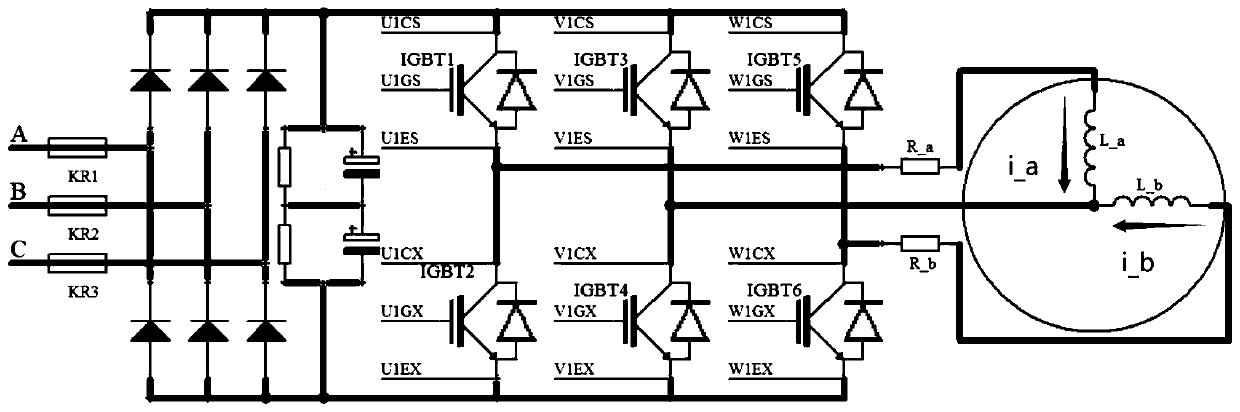 Method and device for correcting the magnetic field direction of a slab electromagnetic stirrer