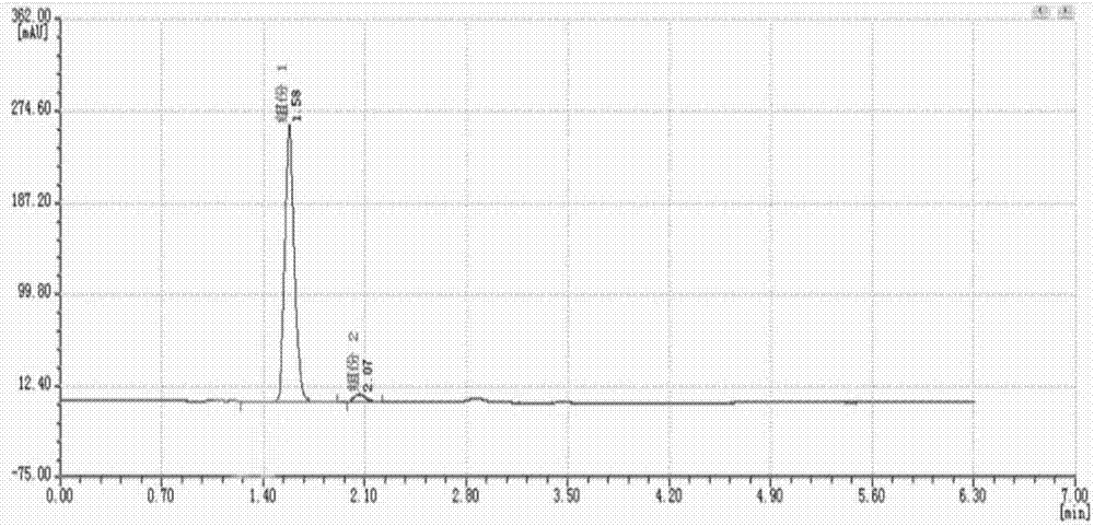 Synthesis method of creatinol phosphate