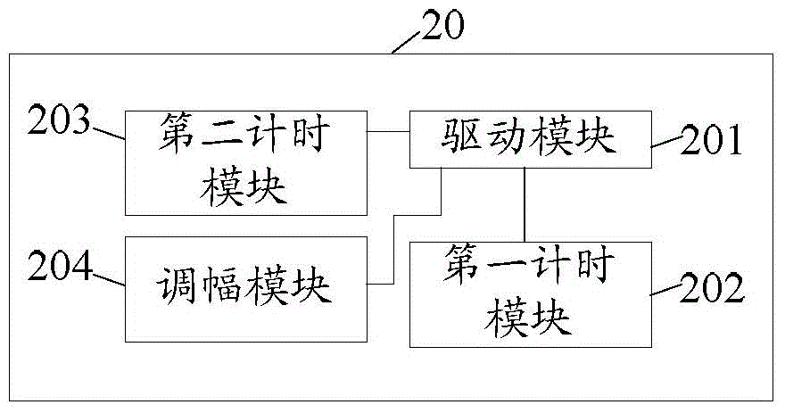 an acupuncture device