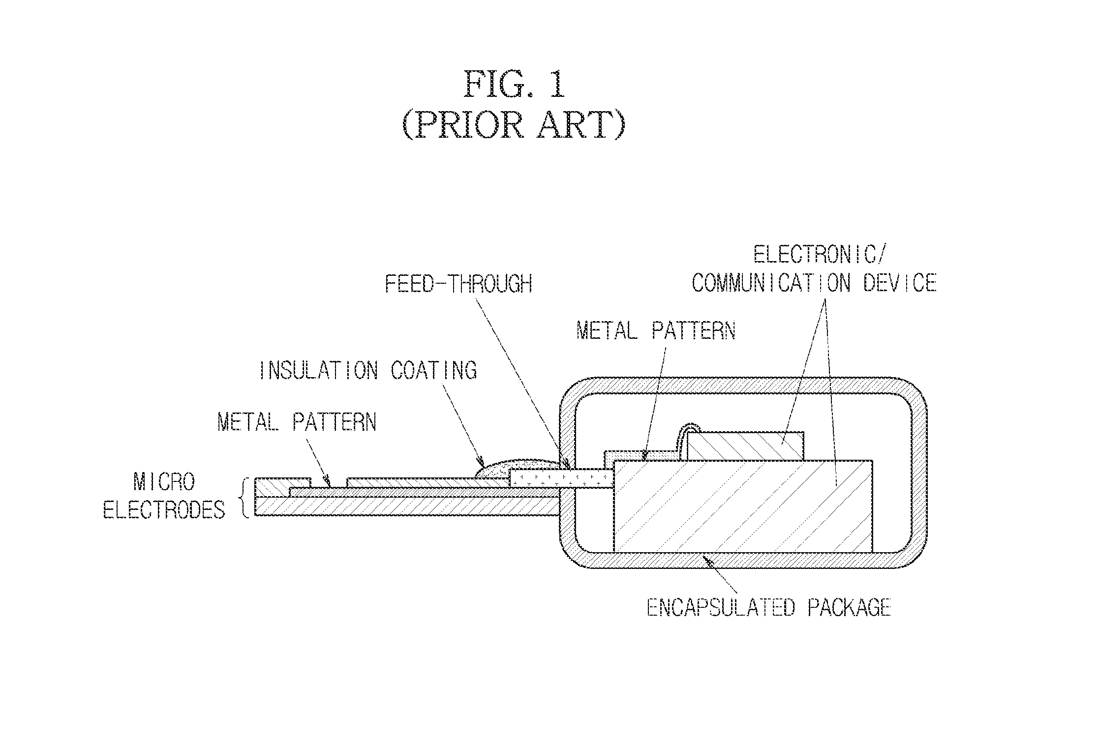 Micro-electrode array package using liquid crystal polymer and manufacturing method thereof