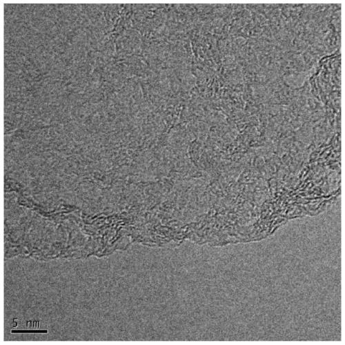 Graphene and preparation method thereof as well as electrode material