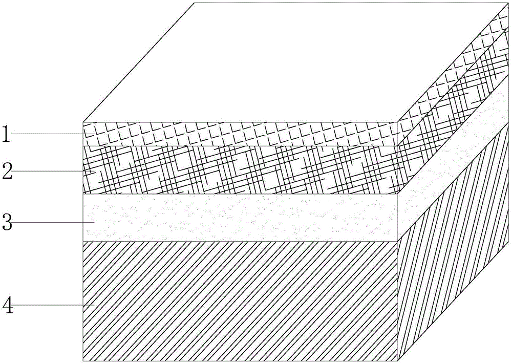 Composite board for high temperature mixture product mold and production process