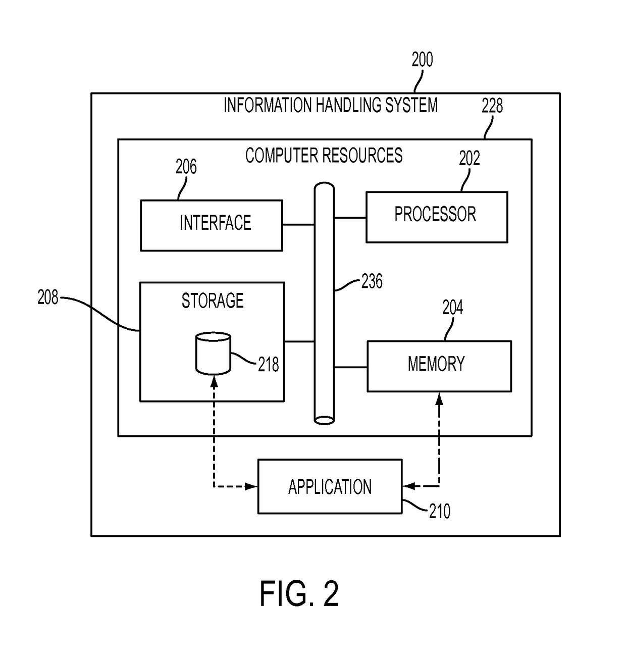 Systems and methods for individualized routing and transportation of parcels