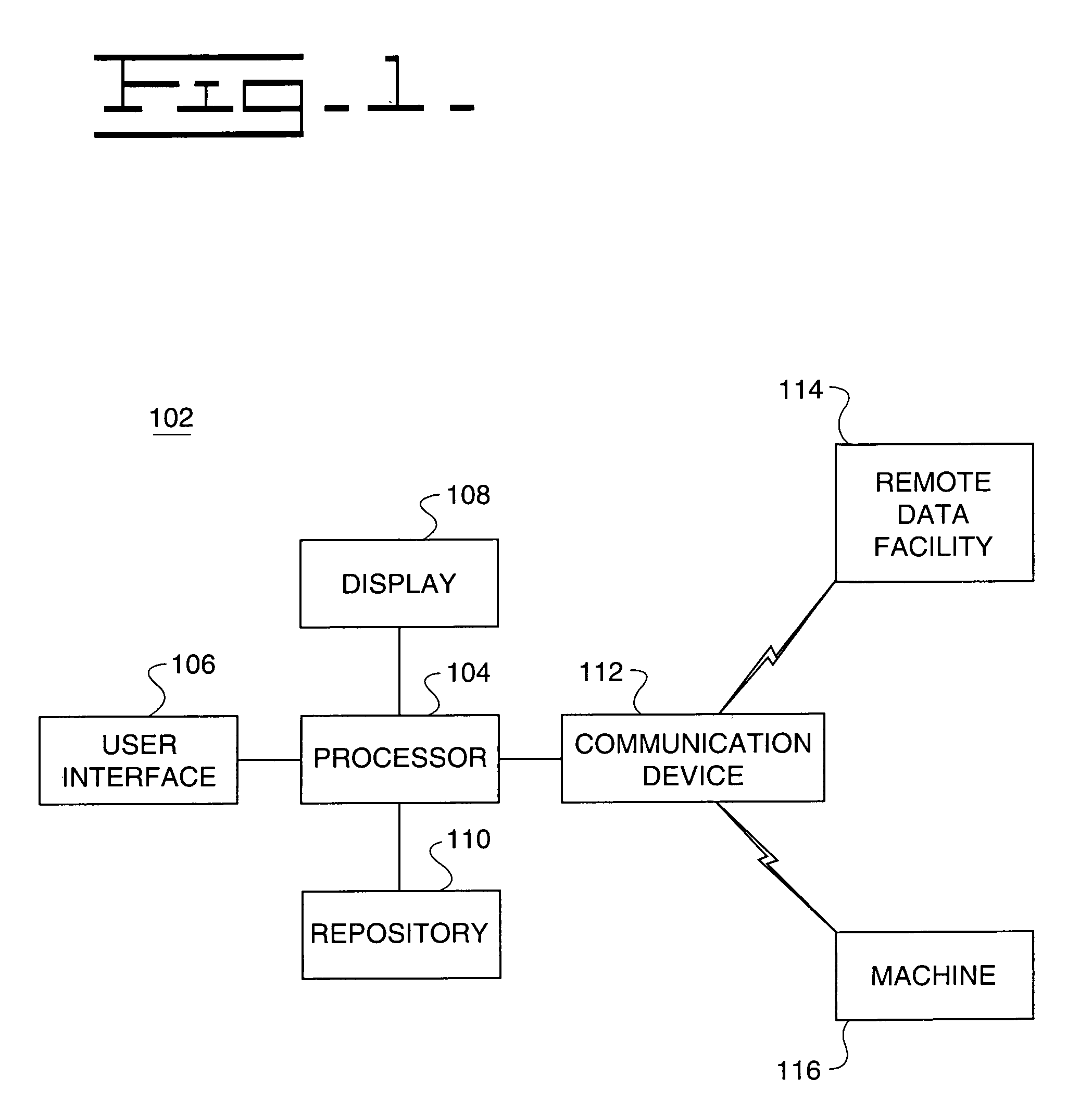 Method and system of forecasting compaction performance