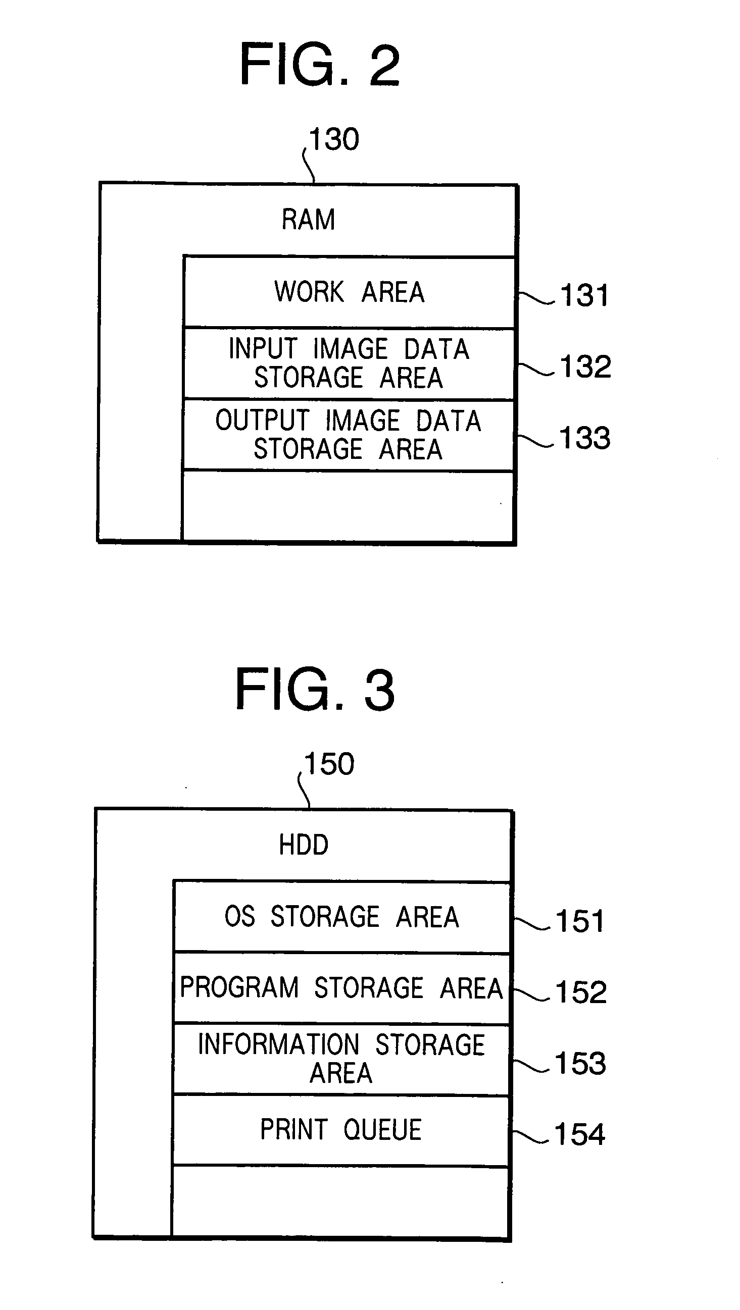 Image data processing system