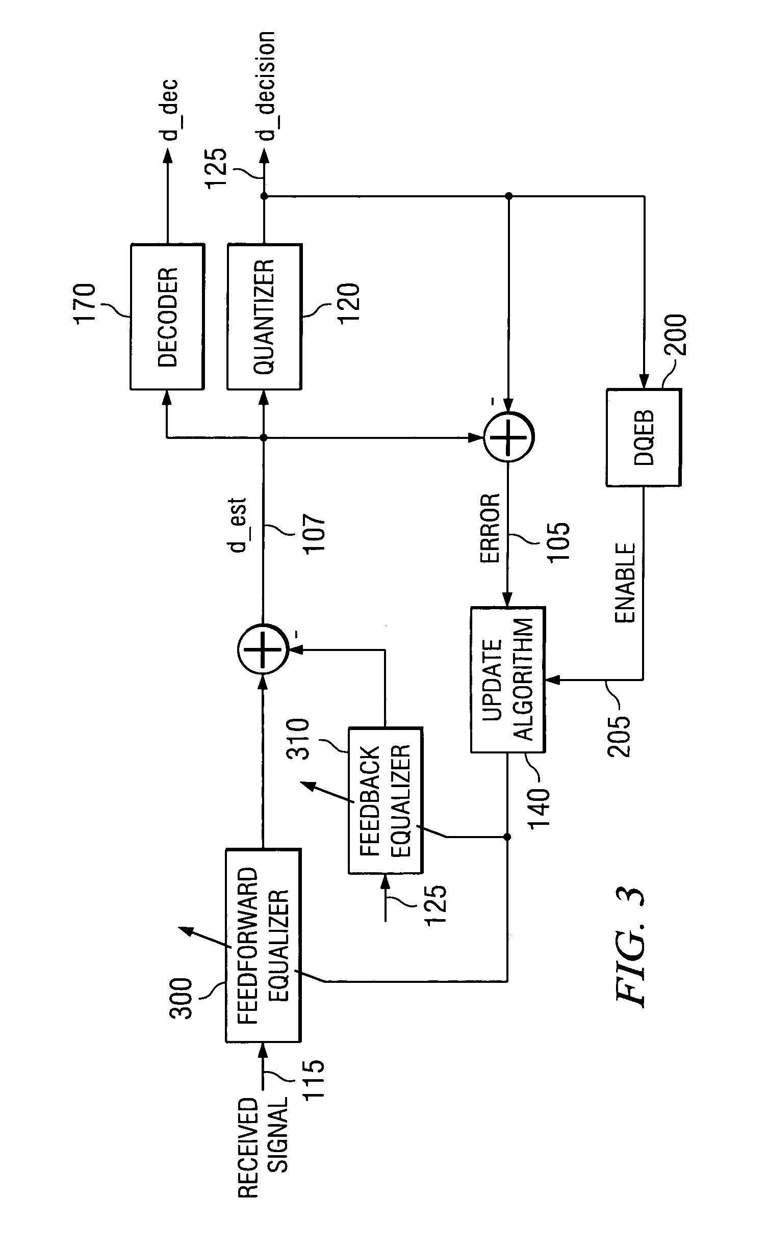 Reliable decision directed adaptation in a communication system employing forward error control