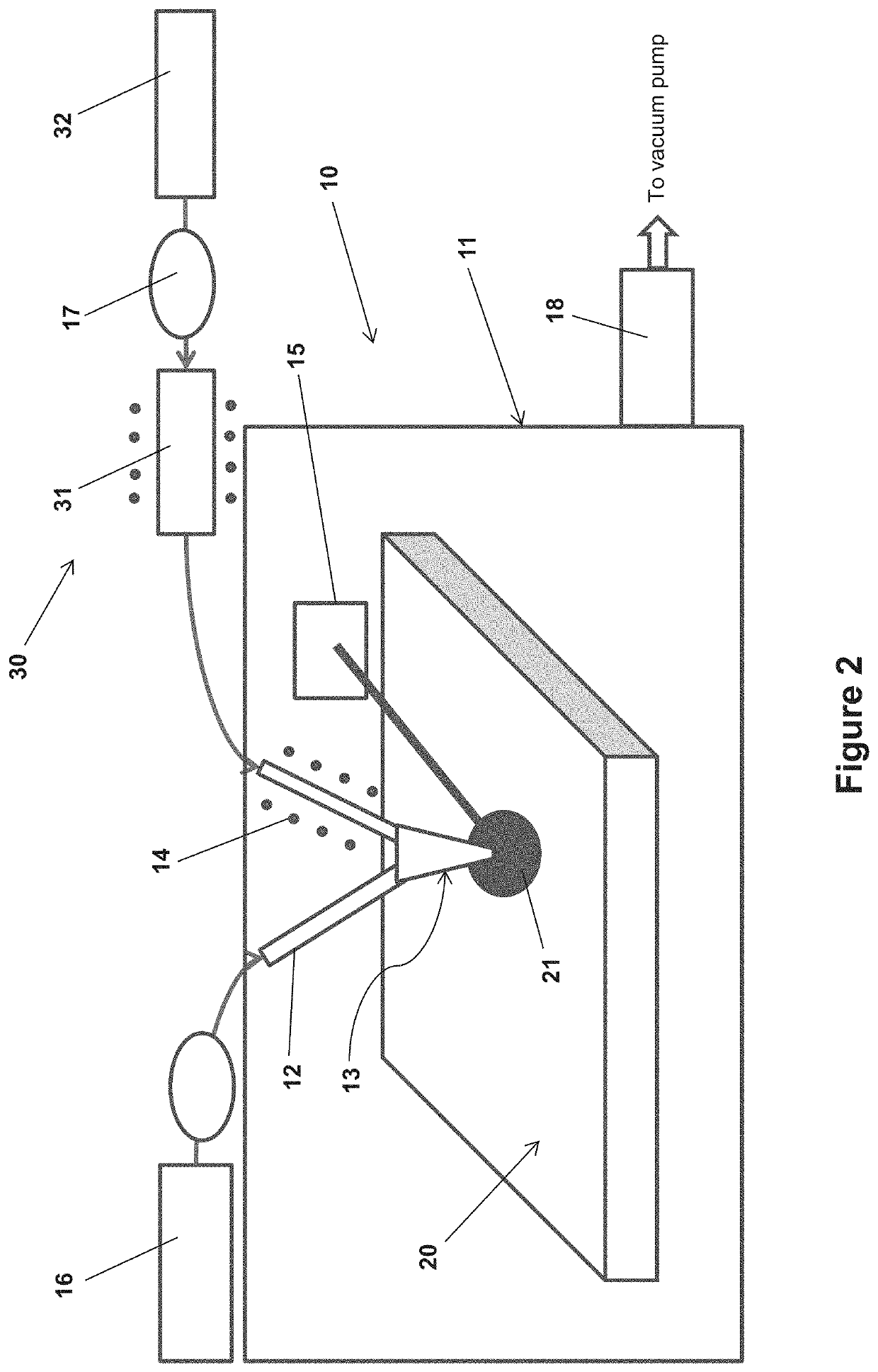 Method and system for the localized deposit of metal on a surface