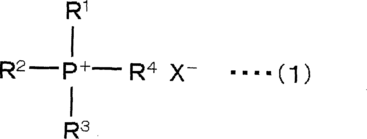 Antistatic agents for resins, antistatic resin compositions, and moldings of antistatic resins