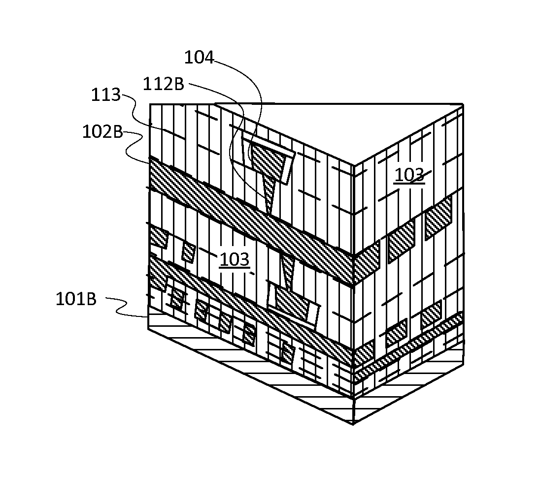 Fluorine Passivation of Dielectric for Superconducting Electronics