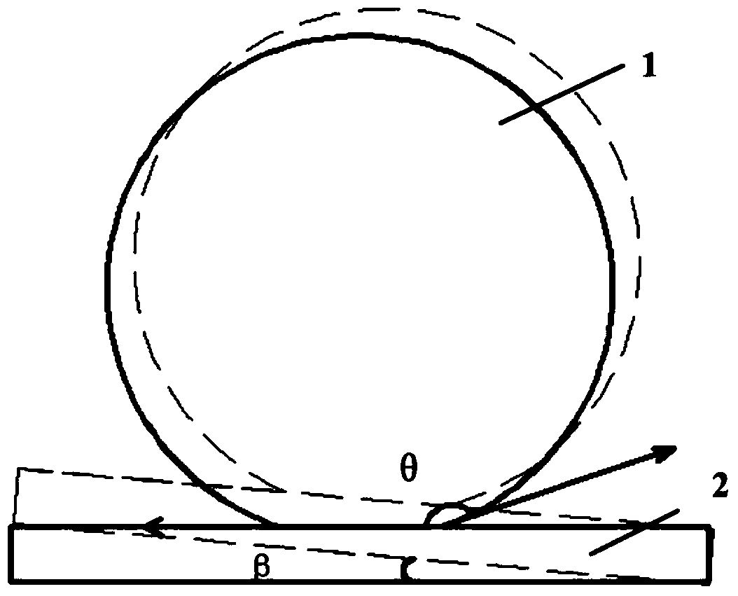 Method for preparing titanium-alloy super-hydrophobic surface with low roughness