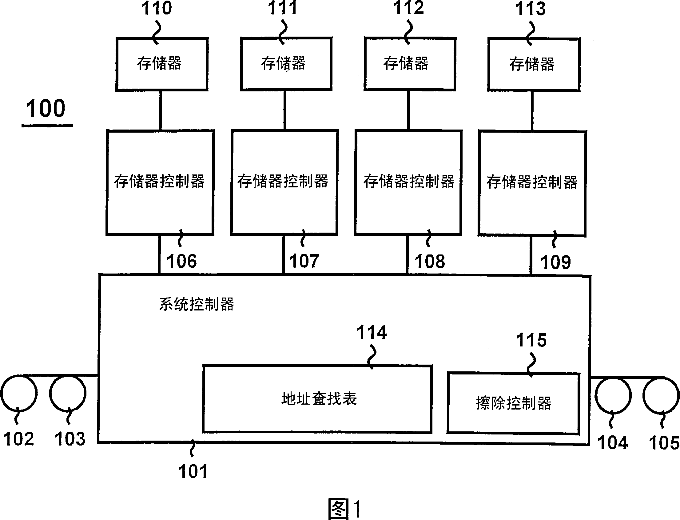 Information processing apparatus, history management method