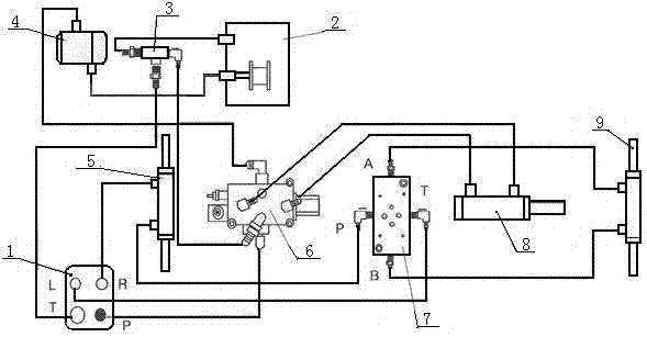 Steering device for self-propelled sprayer