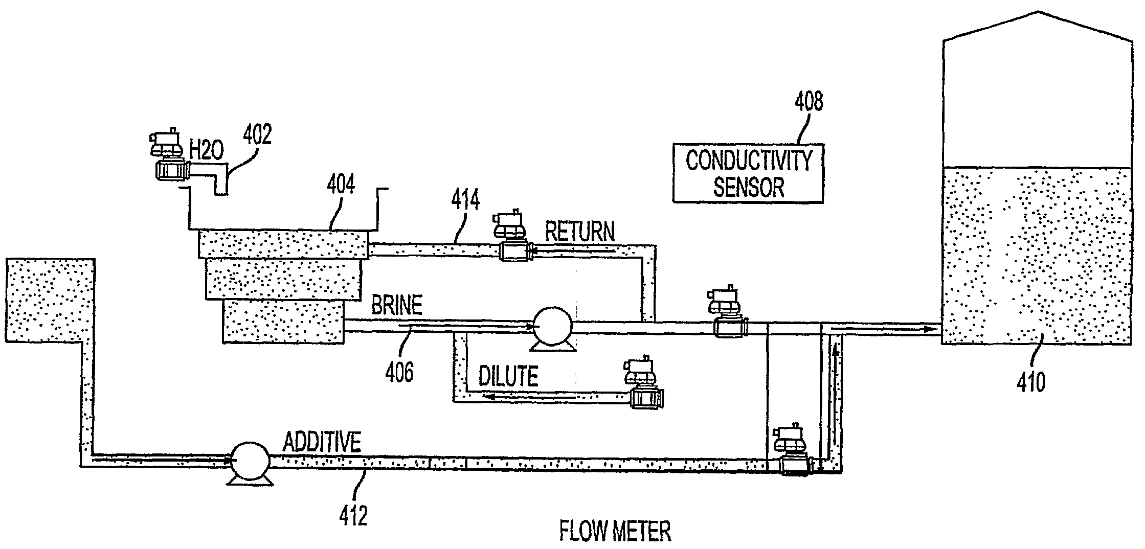 Solution making system and method