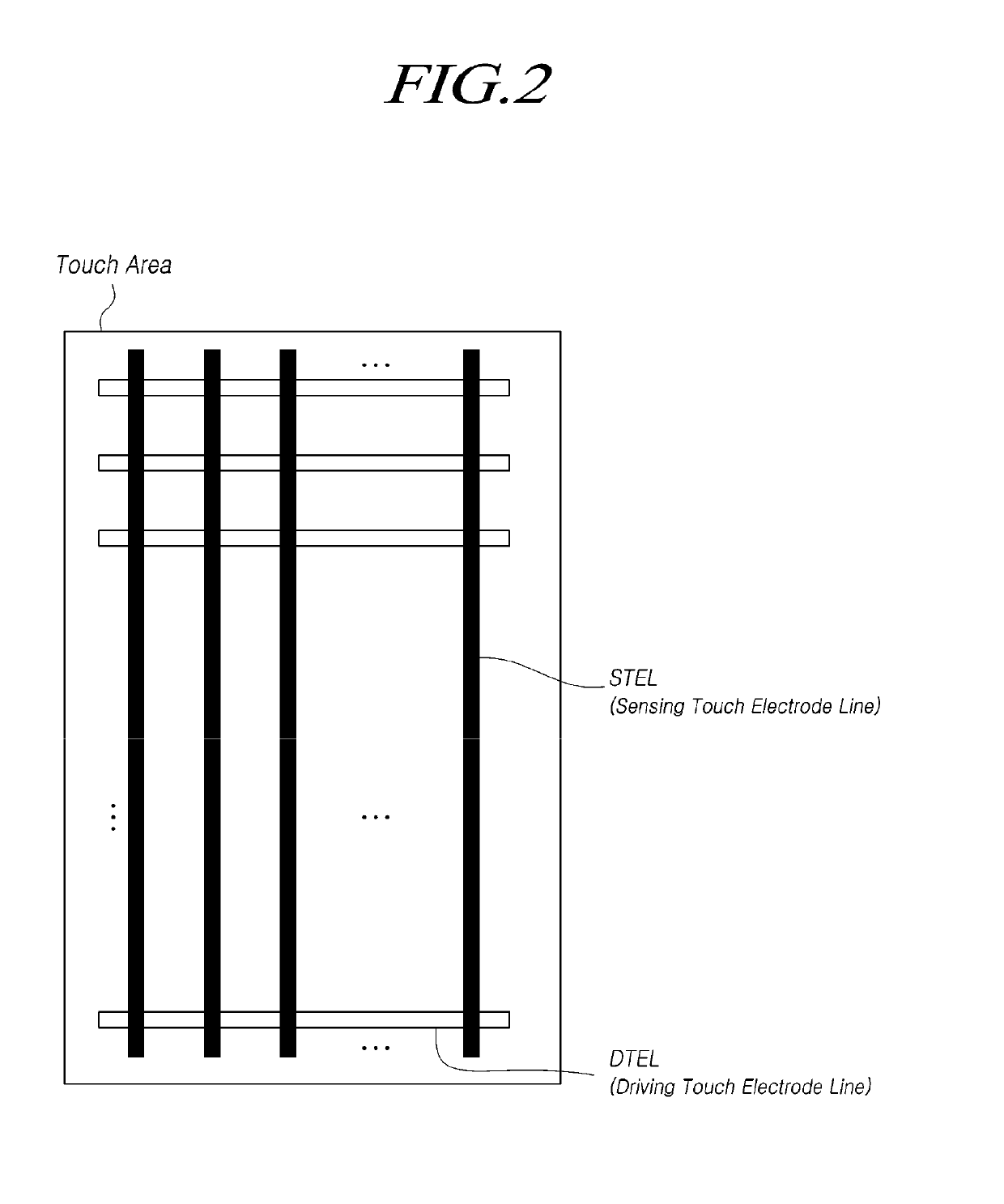 Touch Display Device and Touch Display Panel