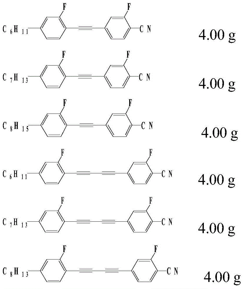 A liquid crystal mixture with giant electrocaloric effect based on biaxial liquid crystal molecules