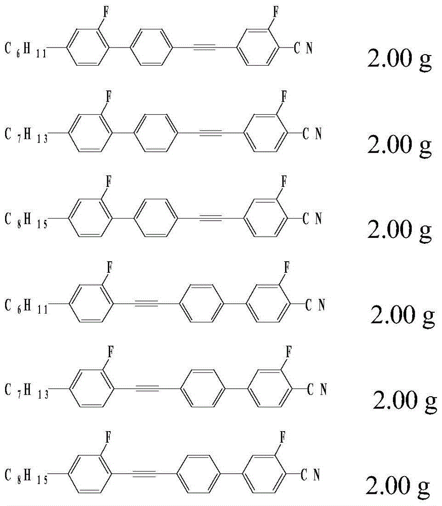 A liquid crystal mixture with giant electrocaloric effect based on biaxial liquid crystal molecules