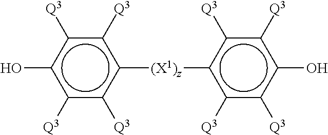 Varnish compositions for electrical insulation and method of using the same