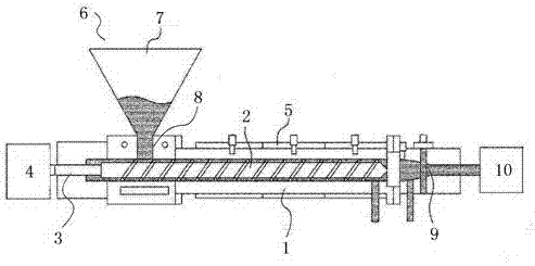 Anti-adhesion screw extruder