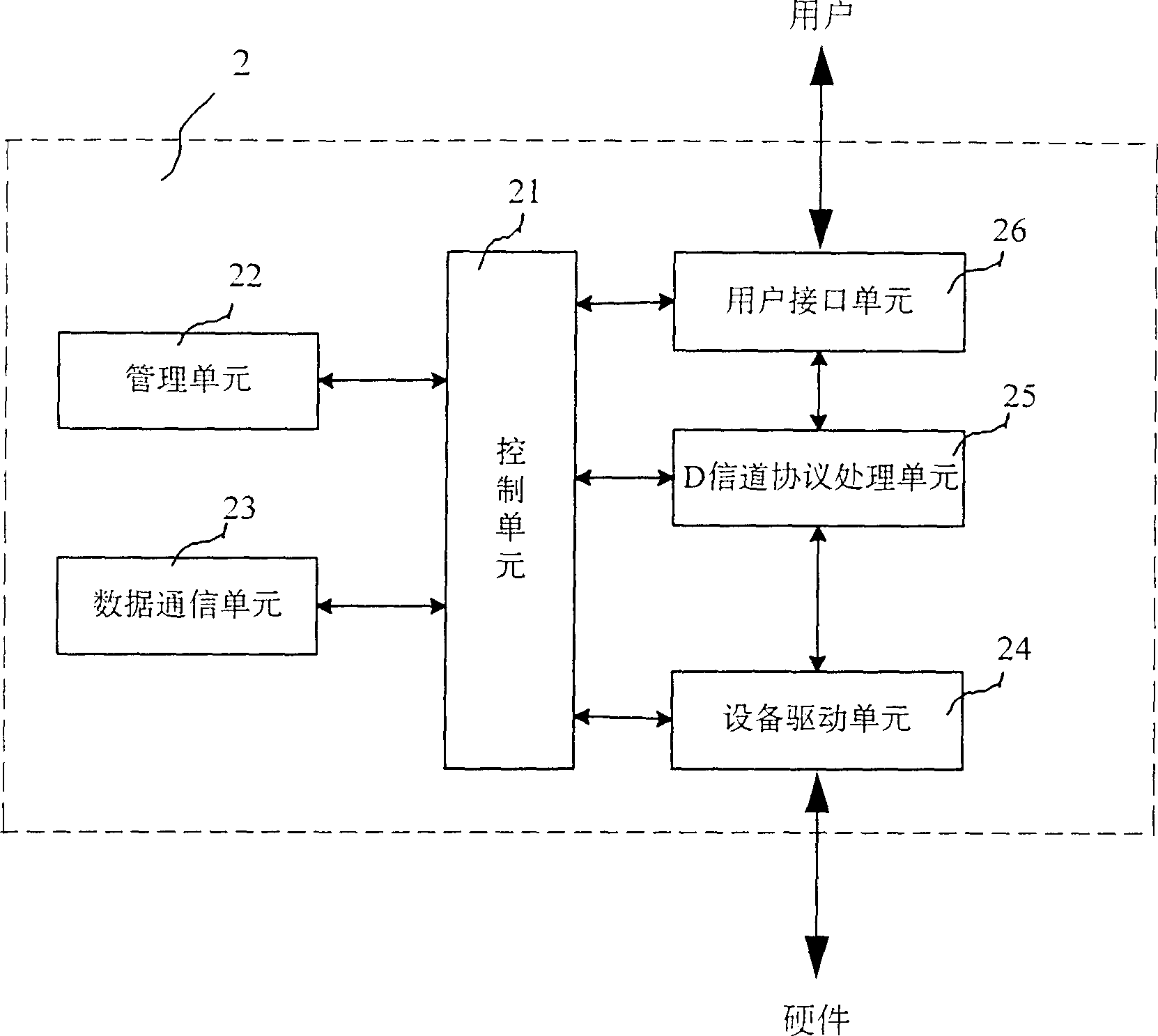 Multifunction subscriber network terminal of comprehensive business digital net