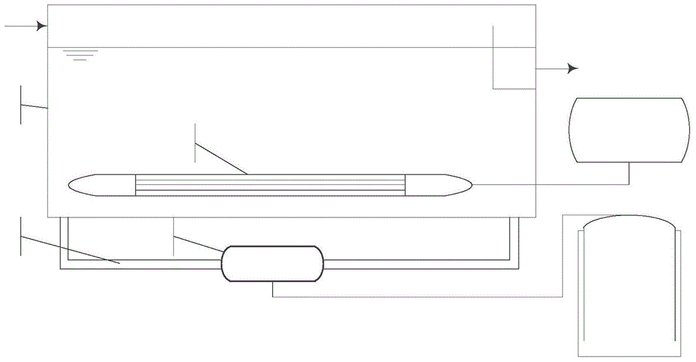 Application of Ultrasonic in Biological Denitrification of Sewage Treatment