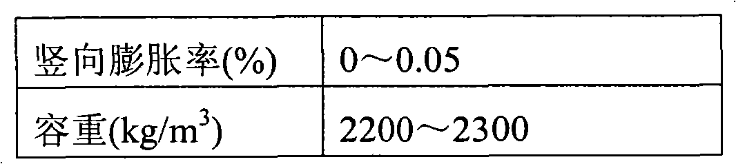 Self-flow hard grouting material and using method thereof