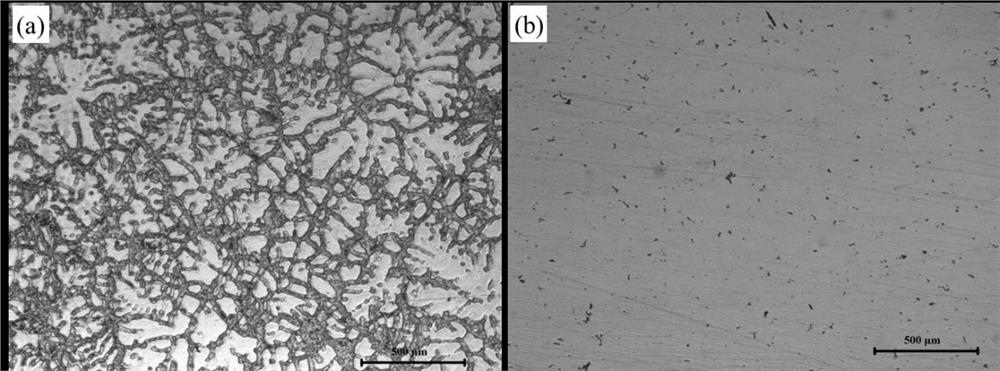 Multistage Heat Treatment Process for Composition Homogenization of aq80m Magnesium Alloy Billet