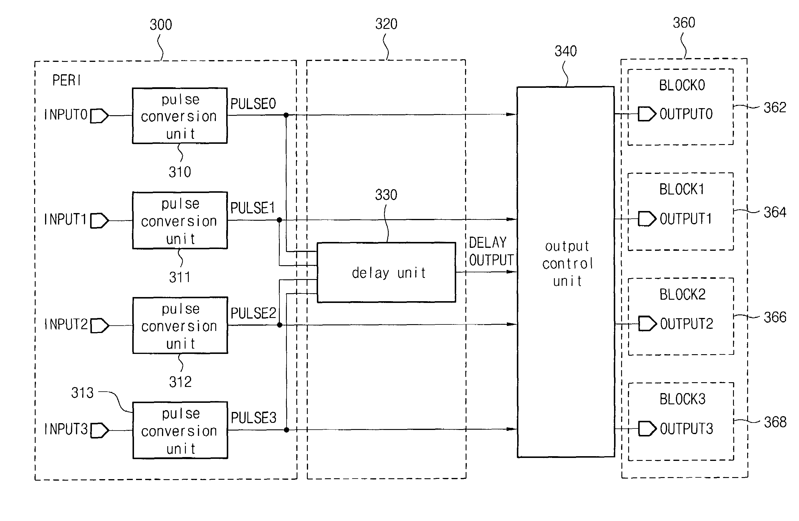 Shared delay circuit of a semiconductor device