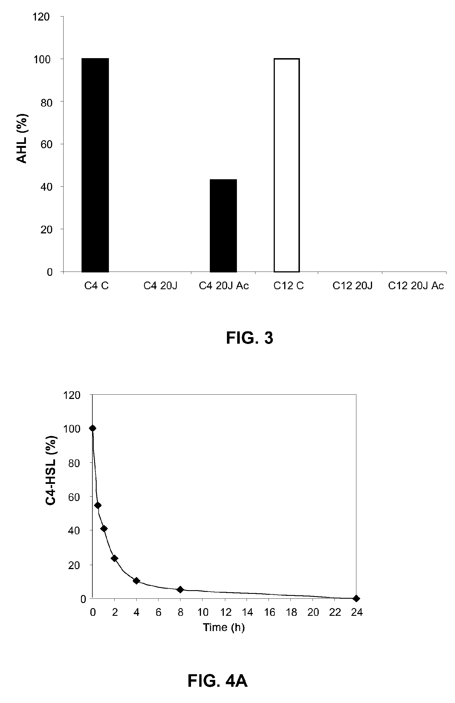 Use of bacteria of the genus <i>Tenacibaculum </i>for quorum quenching