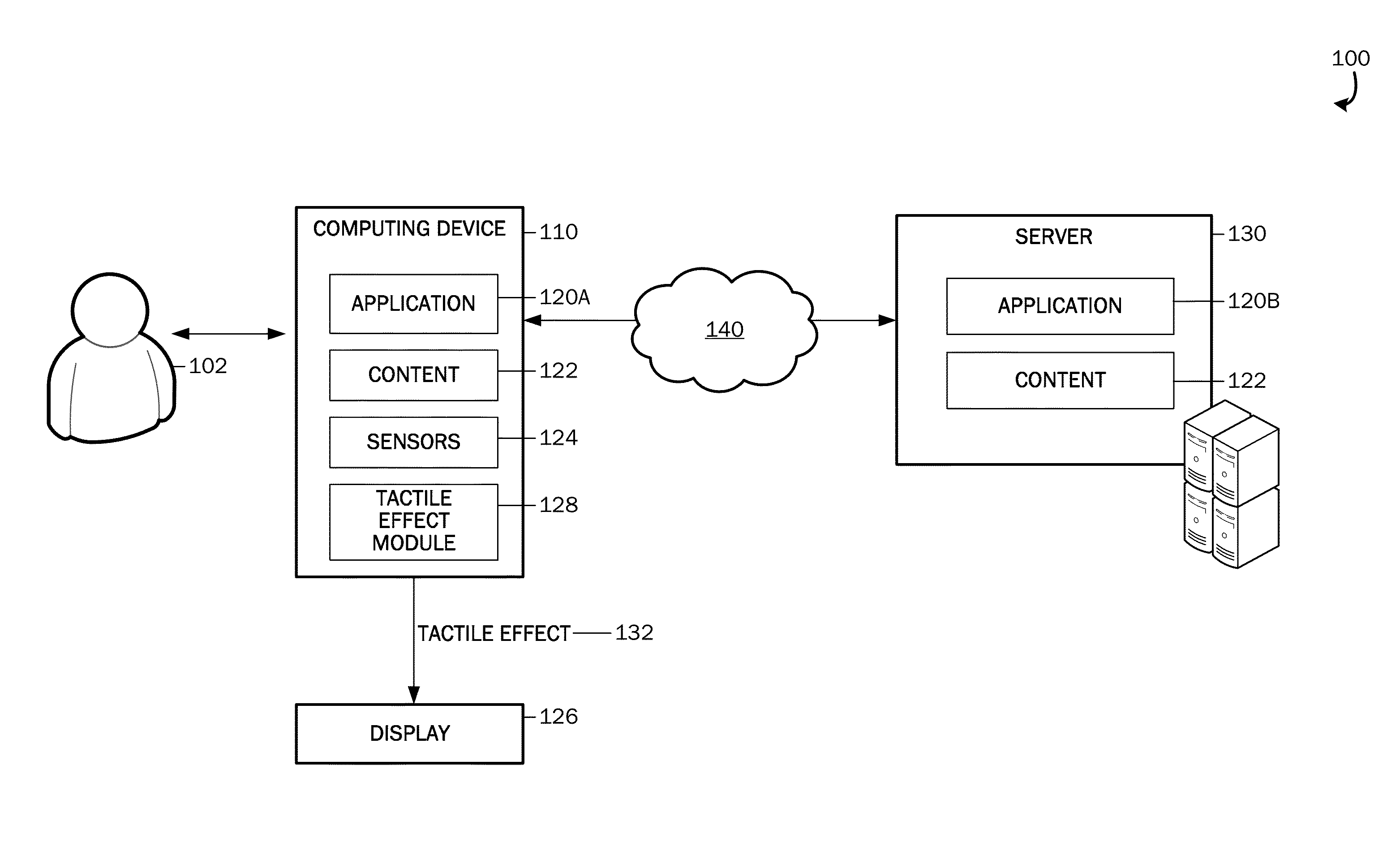 Accessibility detection of content properties through tactile interactions