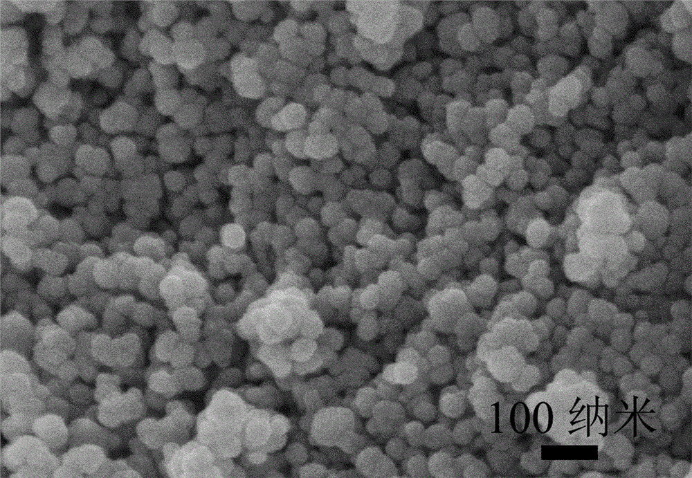 Method for synthesizing bismuth phosphate nano particles by room-temperature solid-phase chemical method