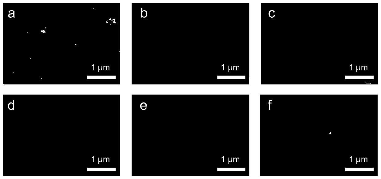 Laser desorption ionization mass spectrometry method and system